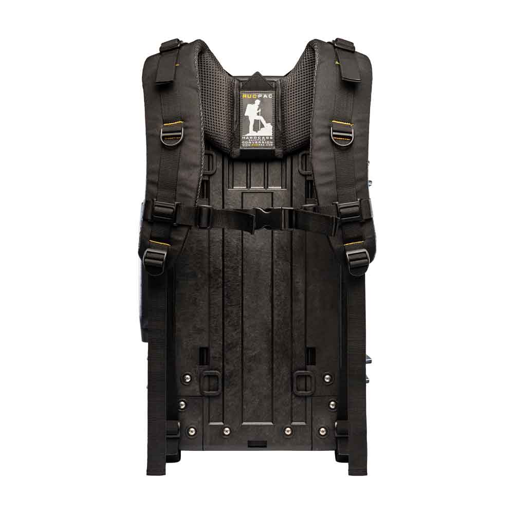 RucPac Hardcase Backpack Conversion - Image 2