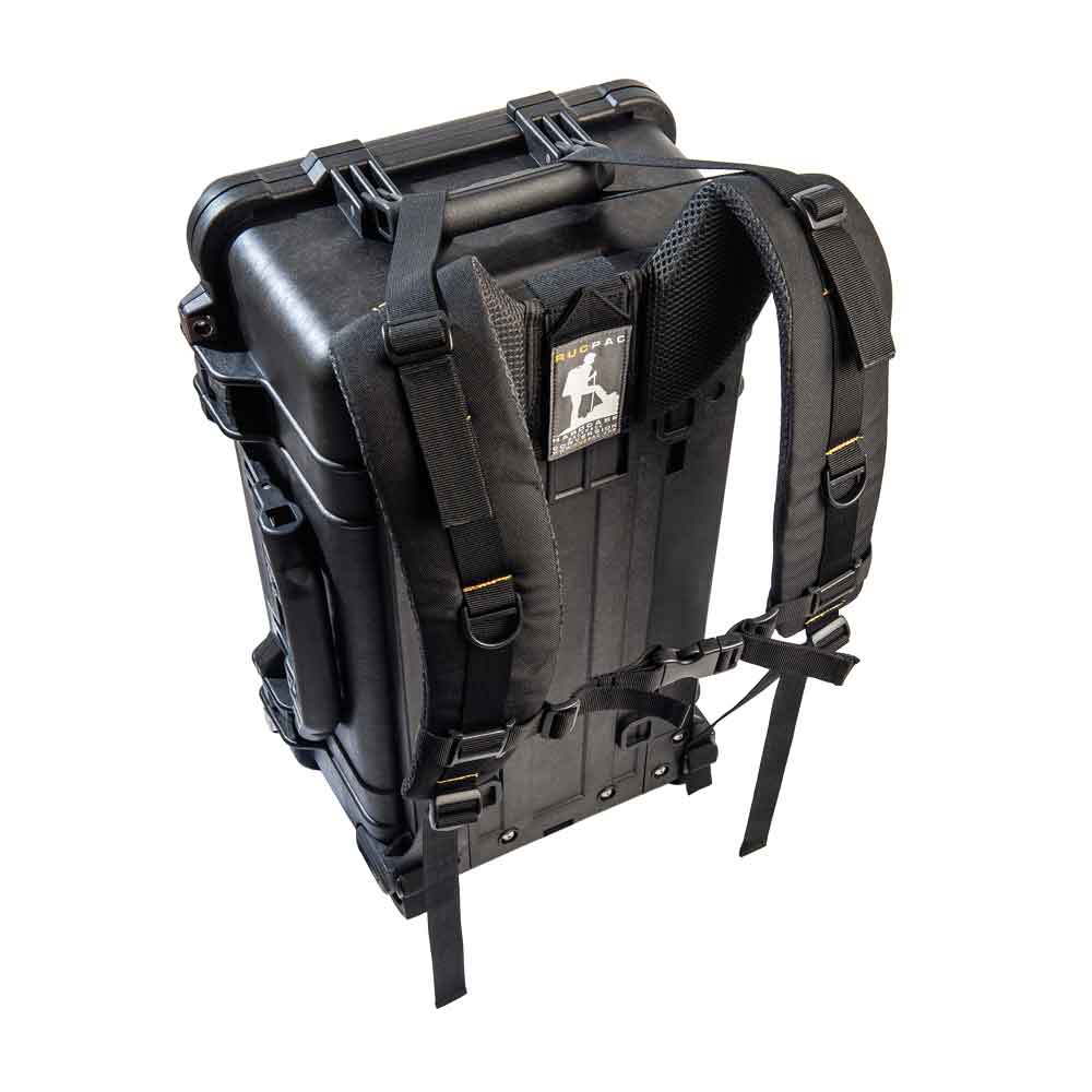 RucPac Hardcase Backpack Conversion - Image 3